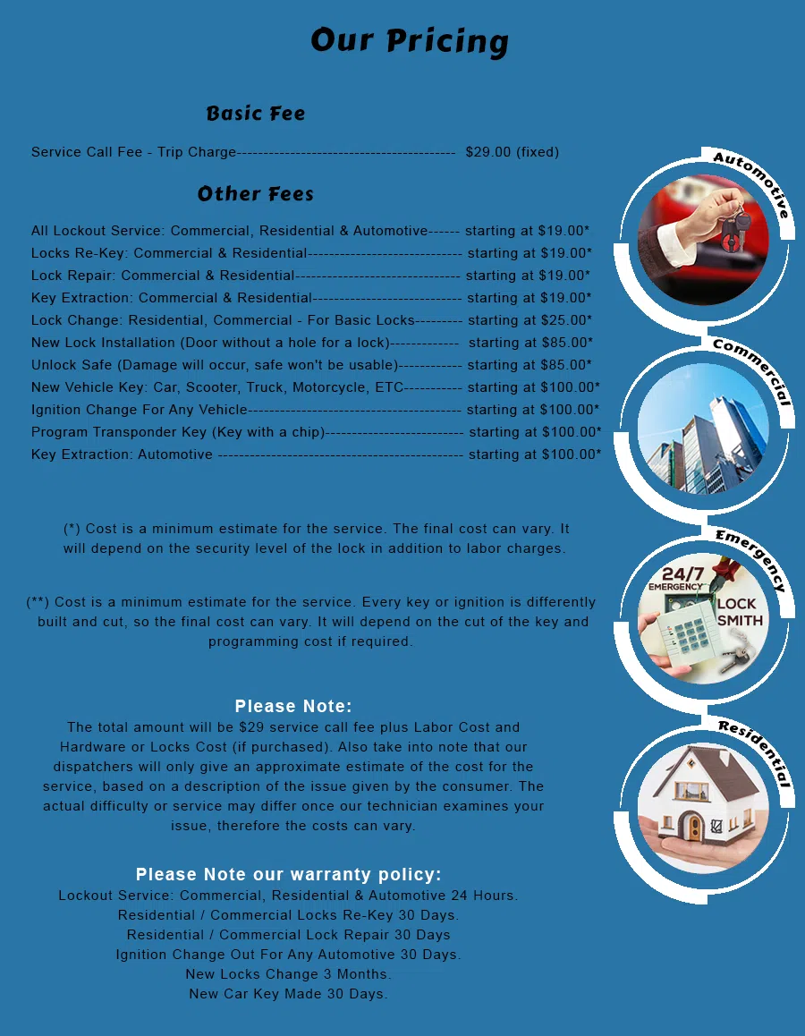 Philadelphia Local Locksmith Philadelphia, PA 215-583-2034